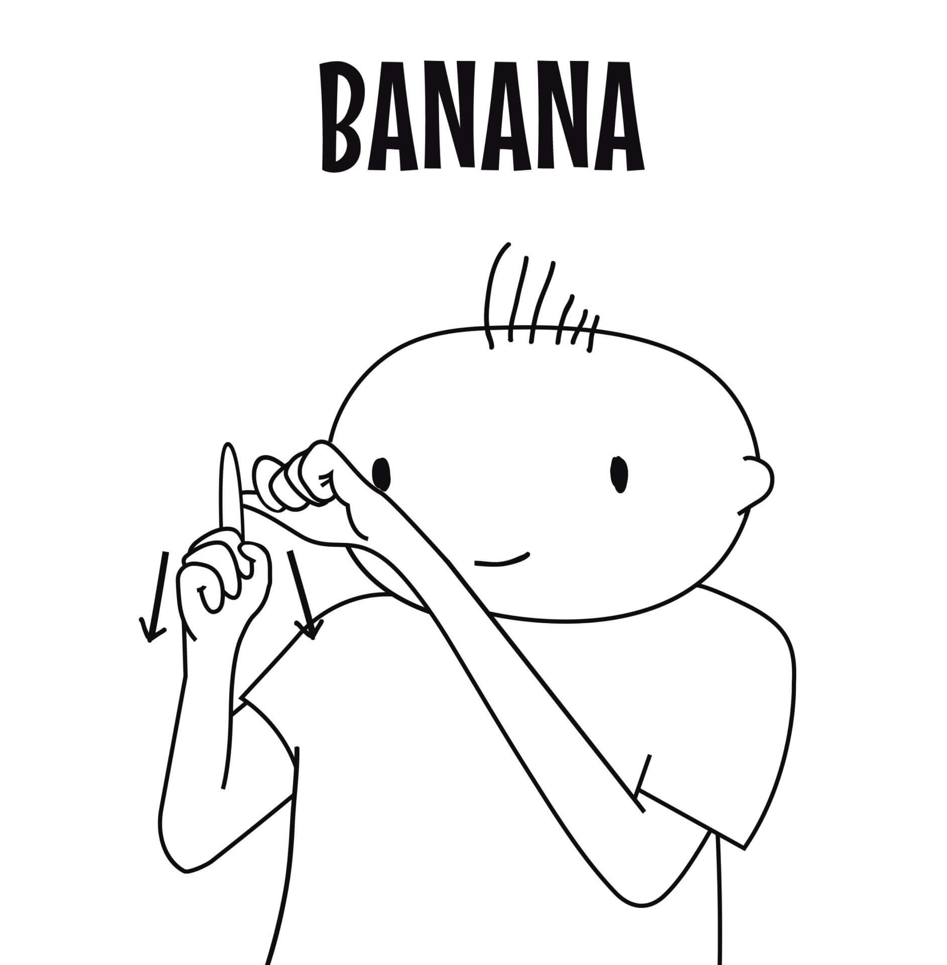 Sign Language Glossery Kids & Company