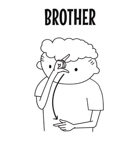 Brother in Sign Language