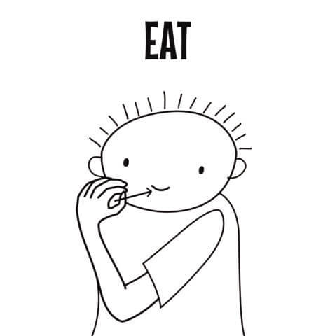 Eat in Sign Language