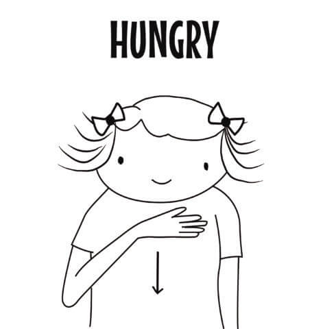 Hungry in Sign Language