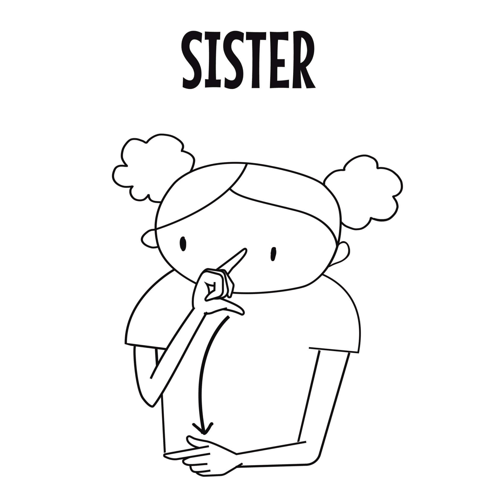 Sign Language Glossery Kids & Company