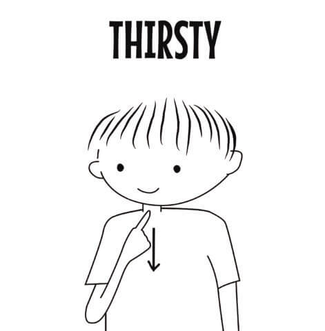 Thirsty in Sign Language